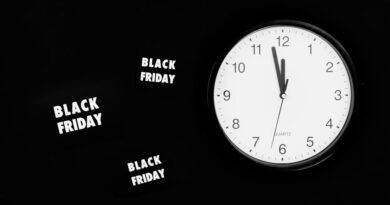 Shop Now: Limited Time Gadget Discounts